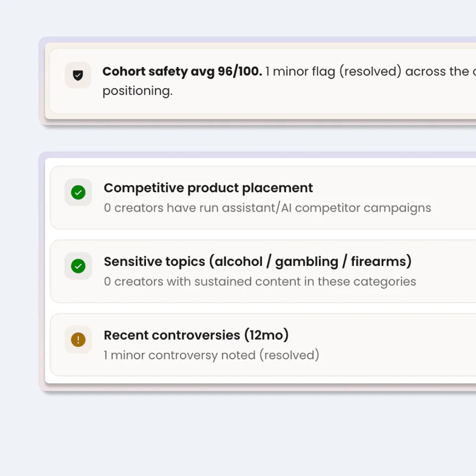 Cohort safety checks: competitive product placement, sensitive topics and recent controversies