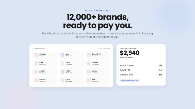 12,000+ brands to earn from in the affiliate marketplace
