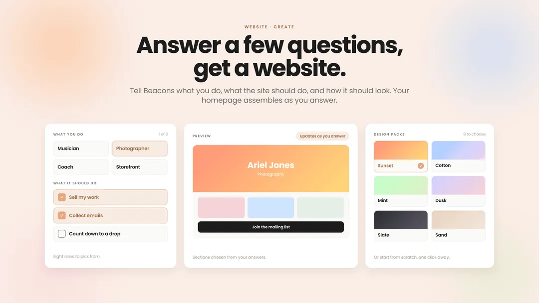 Answer a few questions, get a website