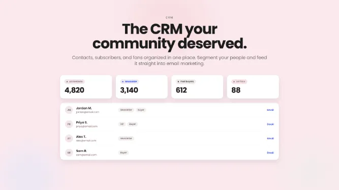 Audience Manager: the CRM your community deserved