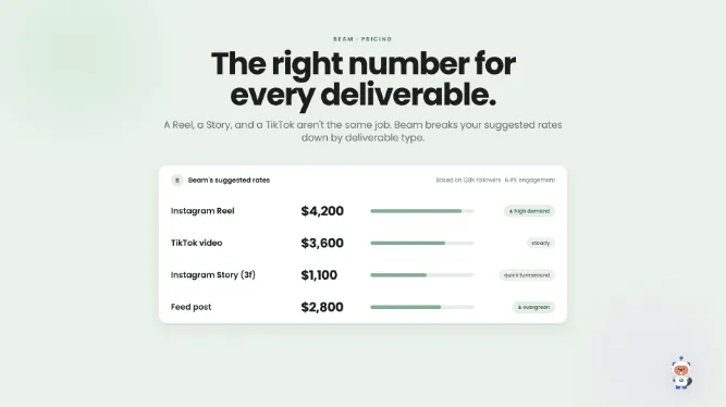 Beam suggests rates for every deliverable type