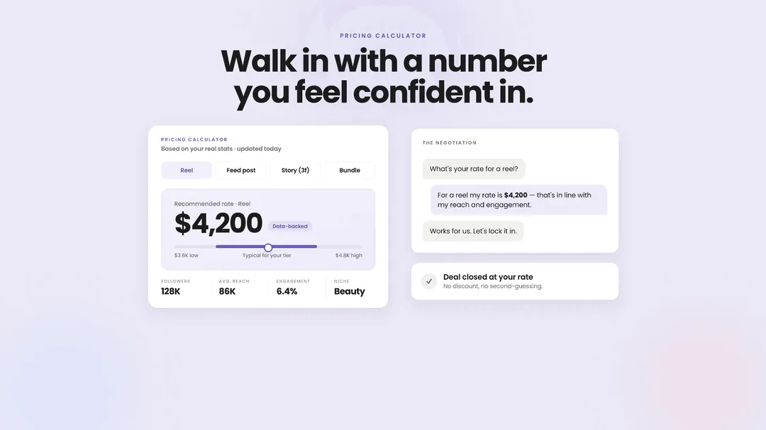 Discover your best rates for brand deals with the Pricing Calculator