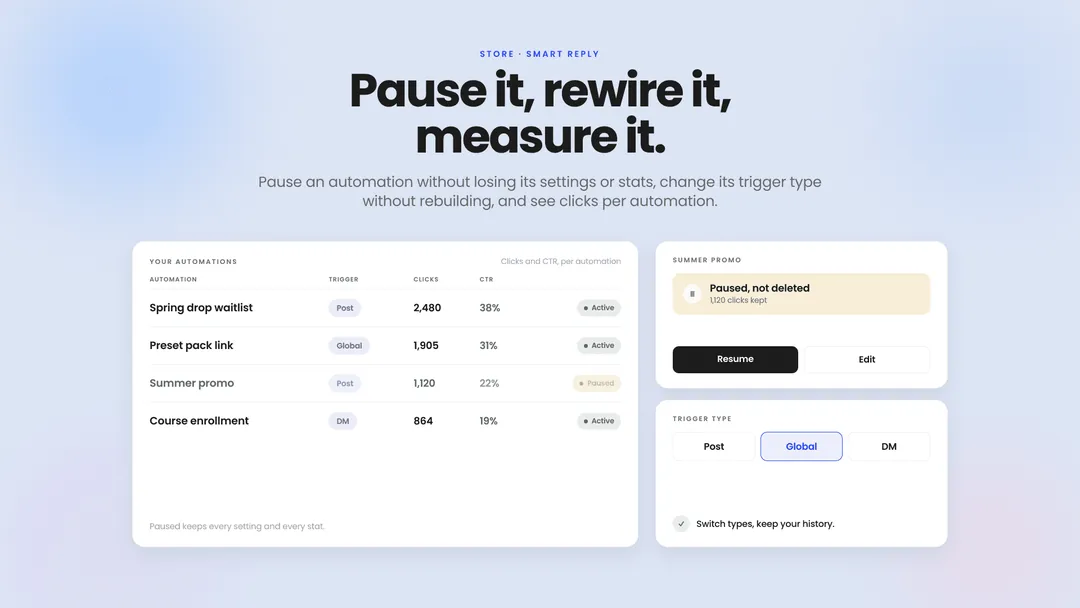 Pause it, rewire it, measure it: Smart Reply gets easier to run