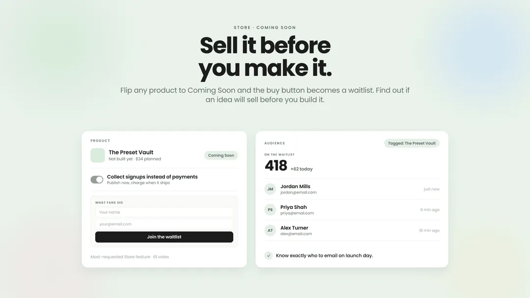 Sell it before you make it, with product waitlists