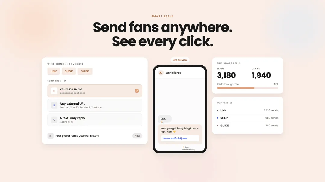 Smart Reply, upgraded: send fans anywhere and see every click