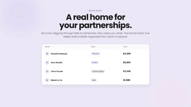 The Brand Deals hub: a real home for your partnerships
