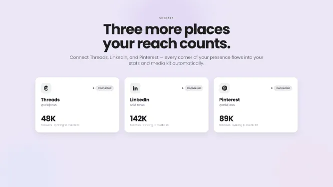 Threads, LinkedIn, and Pinterest now count too