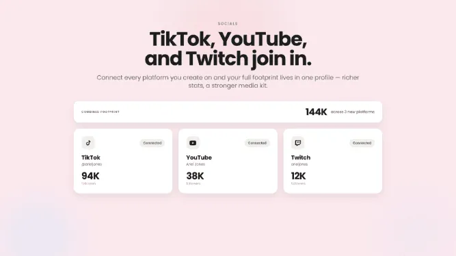 TikTok, YouTube, and Twitch join the party