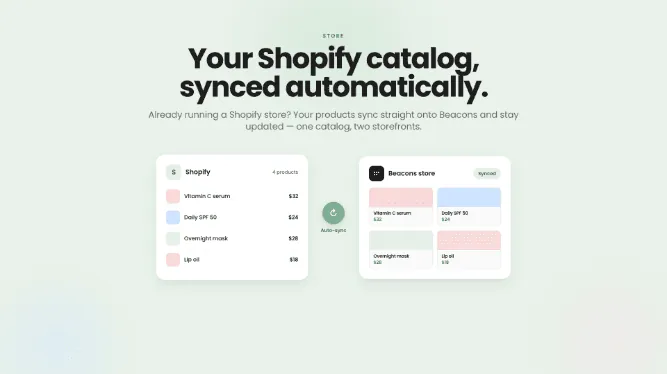 Your Shopify catalog, synced to your page