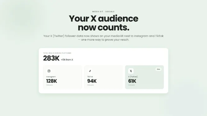 Your X audience now counts on your media kit